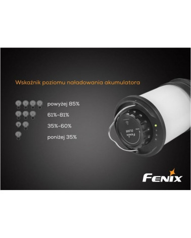 Fenix CL30R Camping LED lemputė