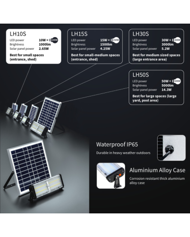 WORHAN®  Saulės Energija Kraunamas Šviestuvas - 100W (LH10AS)