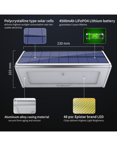 WORHAN ®  Saulės Energija Kraunamas Šviestuvas - LH7BN