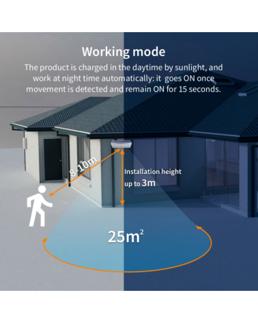 WORHAN ®  Saulės Energija Kraunamas Šviestuvas - LH7BN