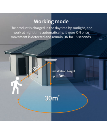 WORHAN®  Saulės Energija Kraunamas Šviestuvas - LH8N