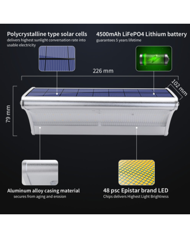 WORHAN®  Saulės Energija Kraunamas Šviestuvas - LH7AN