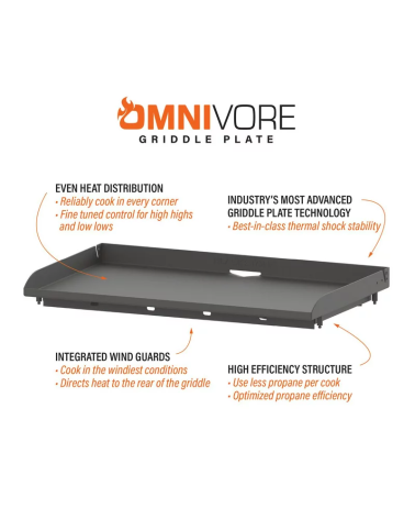 Kepsninė Blackstone Griddle Station Su Dangčiu 91 cm